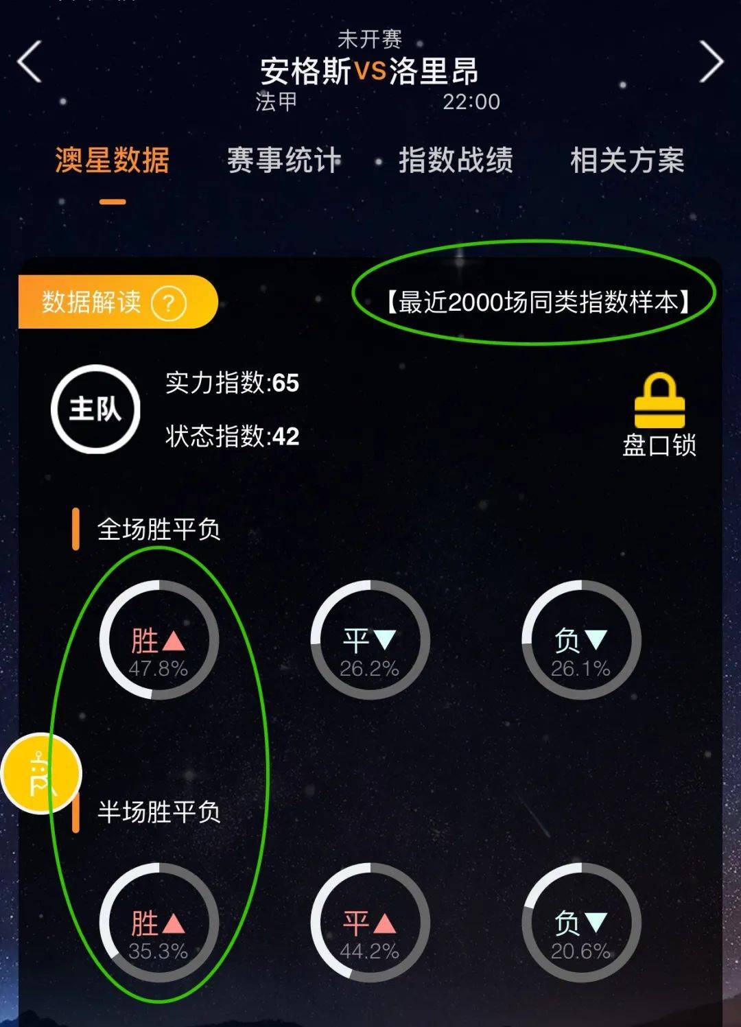 整和复盘球