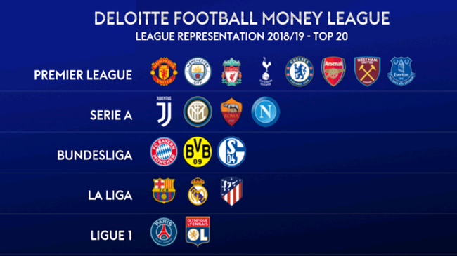 他凭借多场 他凭借多场