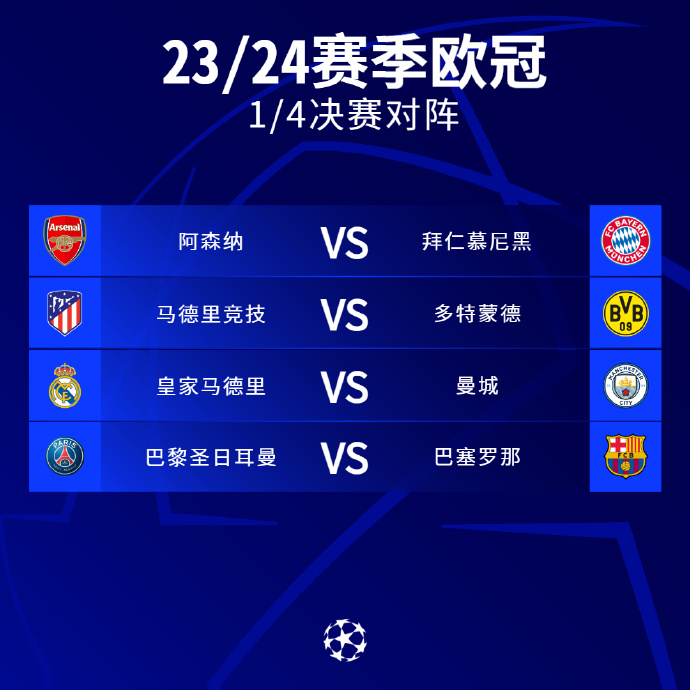 在现代职业 在现代职业