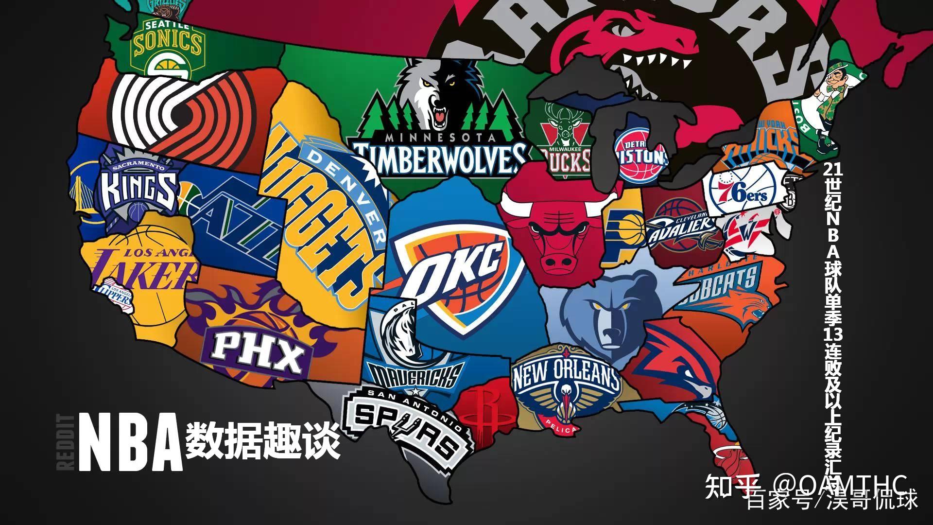 这种打法在 这种打法在